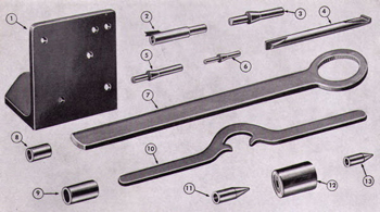 J-993-2 Shock Absorber Cover Wrench